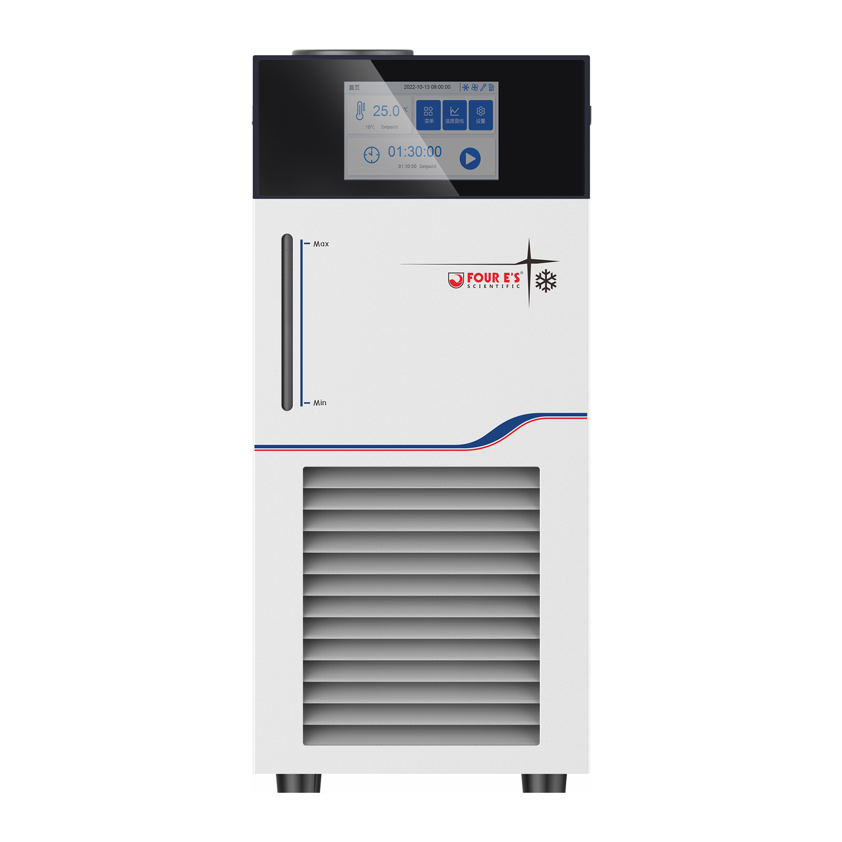 Recirculating Chiller