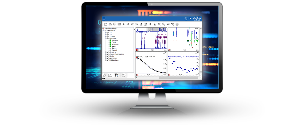 Dynamics Center