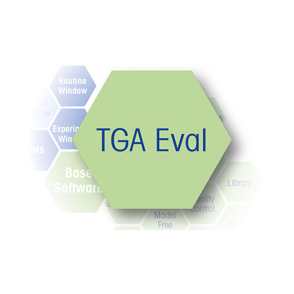 SW-Option TGA Evaluation