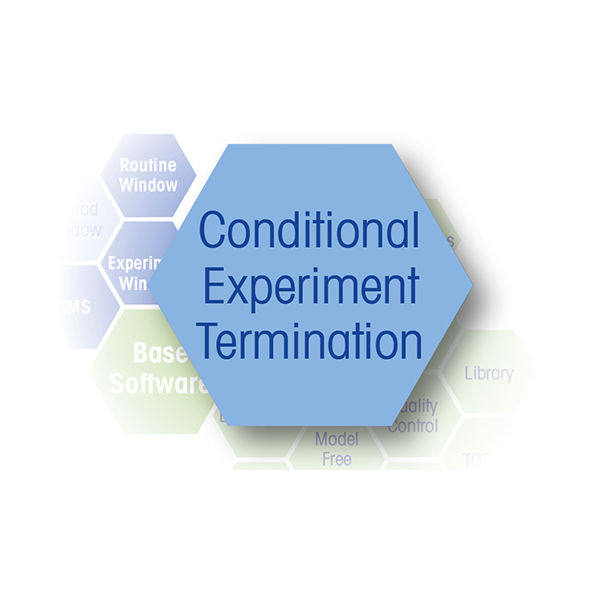 SW-Option Experiment Termination