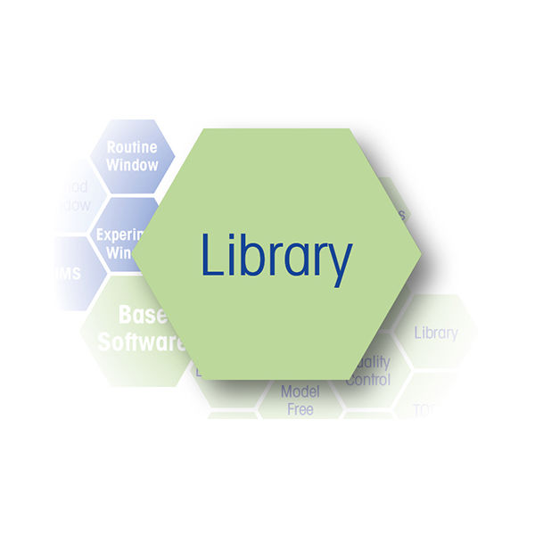 SW-Option Reference Library