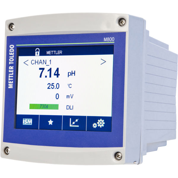 Transmitter M800 Process 1-CH EIP