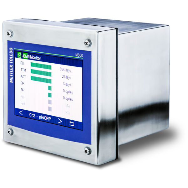 Transmitter M800 2-CH EIP Process SS