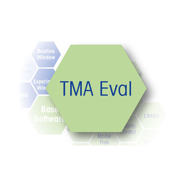 SW-Option TMA Evaluation