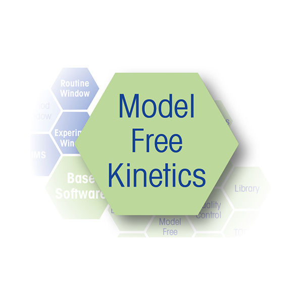 SW-Option Model Free Kinetics