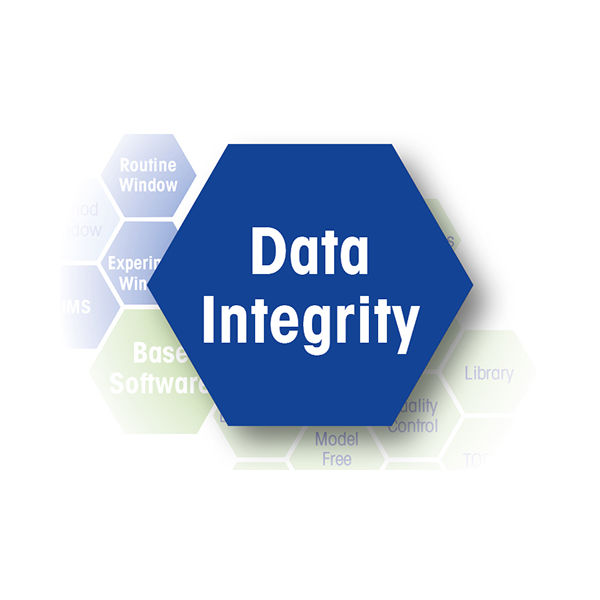 SW-Option Data Integrity (User Rights)