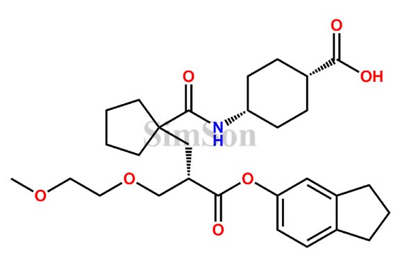 Candoxatril